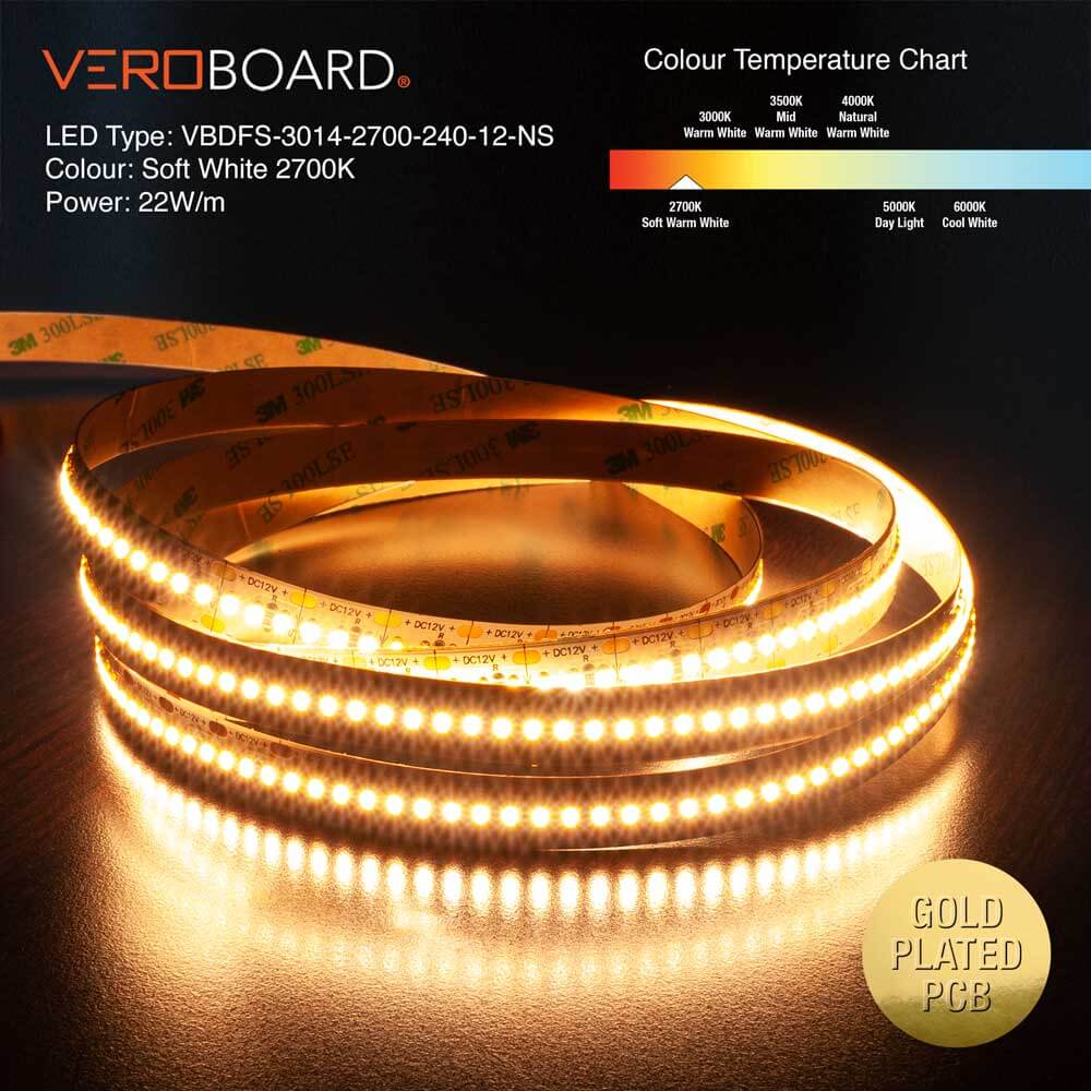 5M(16.4ft) Indoor LED Strip 3014, 12V 7(w/ft) 727-873(Lm/ft) 240(LEDs/m) CCT(2.7K, 4K, 5K ) - GekPower