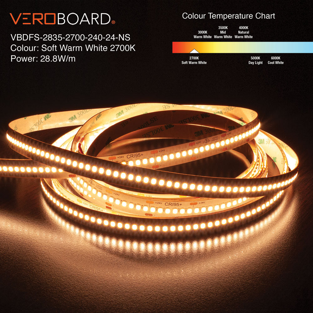 (*´ ⌣ `*) VBDFS-2835 LED Strip 5280Lm/m, 28.8W, 24V