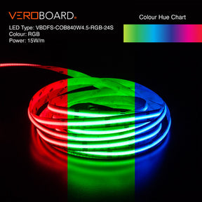 VBDFS-COB840W4.5-RGB-24S Color Changing LED Strip, 15W/m(4.5W/ft) RGB led strip, led ribbon veroboard