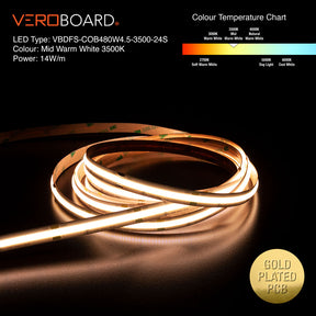 VBDFS-COB480W4.5-xxxx-24NS, 1190Lm/m(363Lm/ft) 15W/m(4.5W/ft) CCT(3K, 4K) led strip, led ribbon veroboard