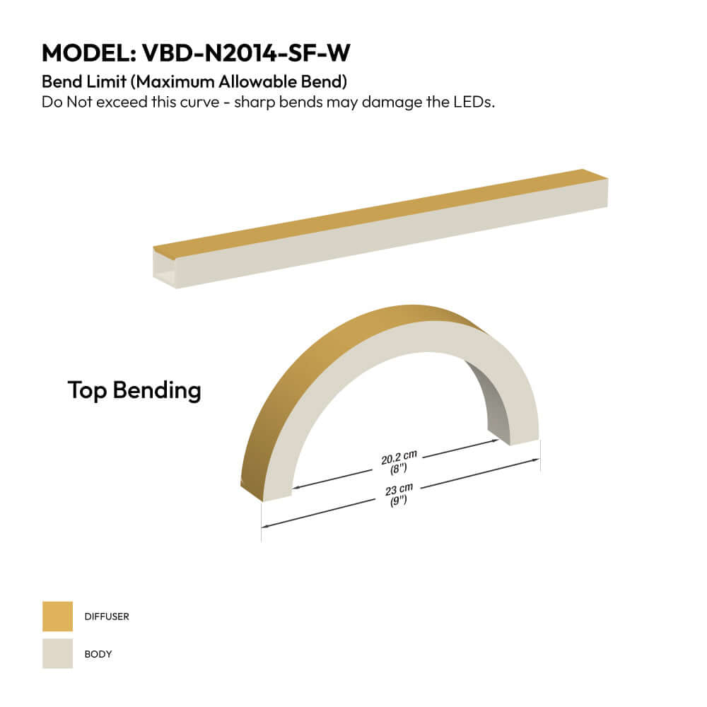 Bend limit diagram for VBD-N2014-SF-W white silicone LED neon channel with dimensions and warnings.