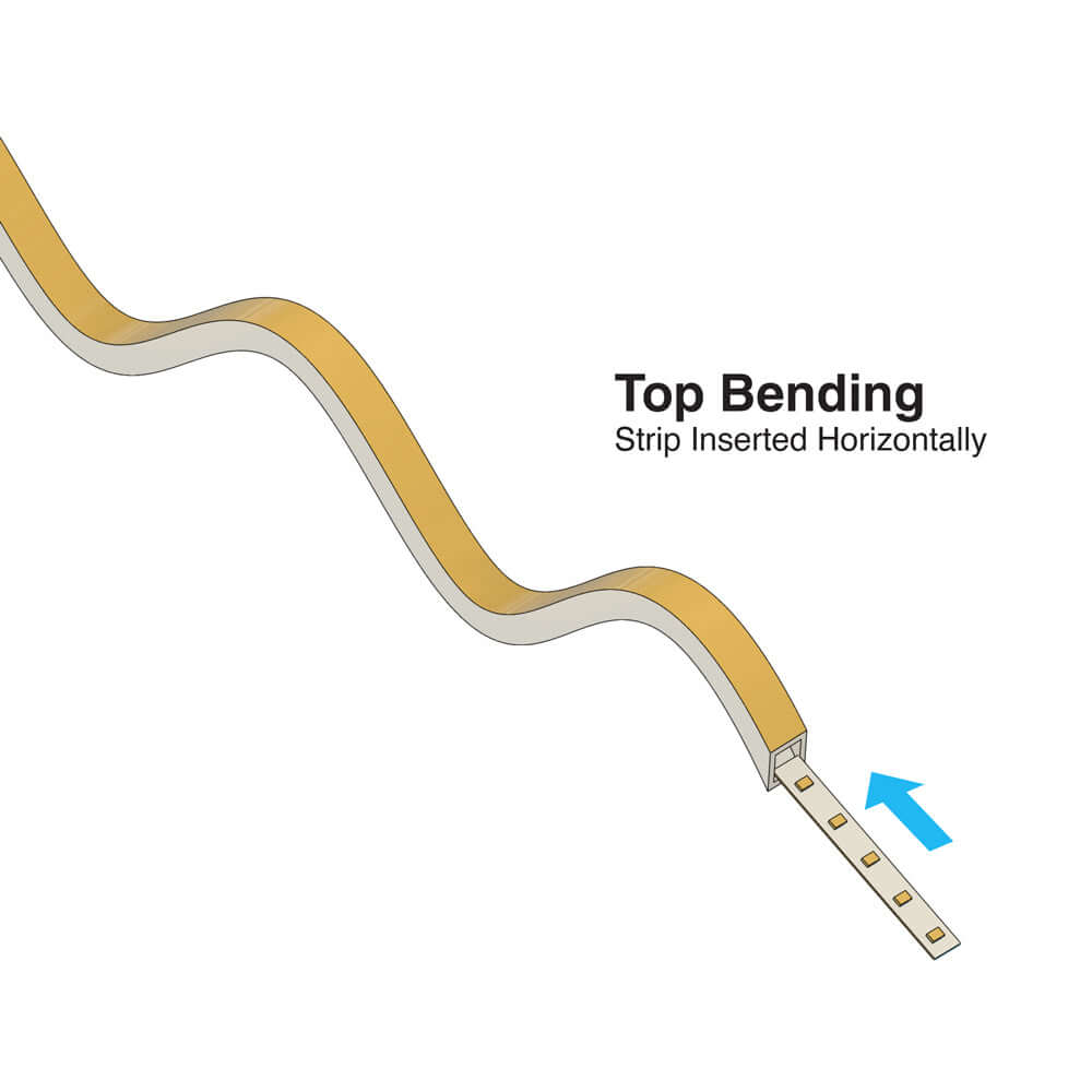 Illustration showing top bending of an LED strip inserted horizontally into a channel.