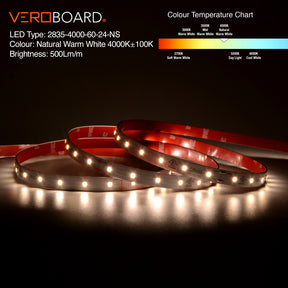 VBDFS-L2835-xxxx-60-24-NS 500Lm/m(152Lm/ft) 4.8W/m(1.5W/ft) CCT(2.7K, 3K, 3.5K, 4K, 5K, 6K) led strip, led ribbon, veroboard