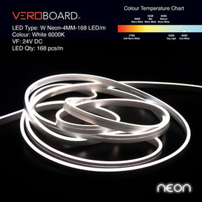 VBDFS-W Neon-4MM-168 LED/m Flexible Neon White LED Strip (5 Meter Roll/ 16.4ft), Veroboard 