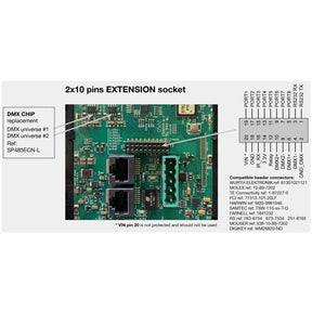 STICK-DE3-BLK Touch Screen DMX Wall Controller Black