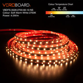 VBDFS-3528-xxxx-60-12-NS 480Lm/m(146Lm/ft) 4.5W/m(1.5W/ft) CCT(2.7K, 3K, 3.5K, 4K, 5K)