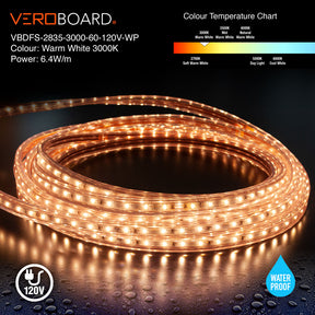 VBDFS-2835-XXXX-60-120-WP Waterproof LED Strip, 656Lm/m (200Lm/ft) 6.4W/m(2W/ft) CCT(3K, 6K)