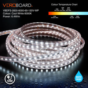 VBDFS-2835-XXXX-60-120-WP Waterproof LED Strip, 656Lm/m (200Lm/ft) 6.4W/m(2W/ft) CCT(3K, 6K)