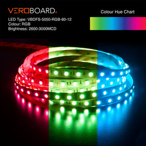 VBDFS-5050-RGB-60-12-NS Color Changing LED Strip, 14.4W/m(4.5W/ft) RGB