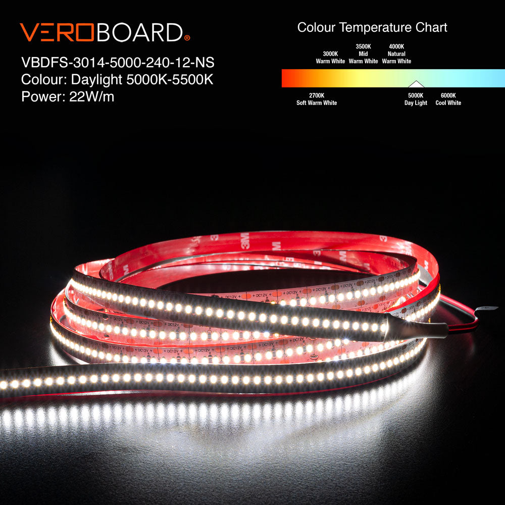 VBDFS-3014-xxxx-240-12-NS 2880Lm/m(873Lm/ft) 22W/m(7W/ft) CCT(2.7K, 3K, 3.5K, 4K, 5K) Gold PCB