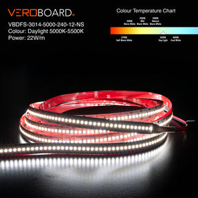 VBDFS-3014-xxxx-240-12-NS 2880Lm/m(873Lm/ft) 22W/m(7W/ft) CCT(2.7K, 3K, 3.5K, 4K, 5K) Gold PCB
