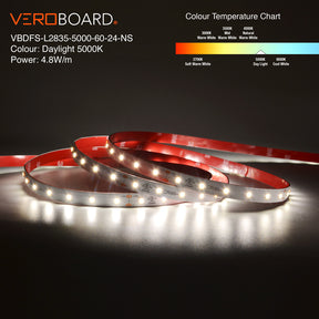 VBDFS-L2835-xxxx-60-24-NS 500Lm/m(152Lm/ft) 4.8W/m(1.5W/ft) CCT(2.7K, 3K, 3.5K, 4K, 5K, 6K)