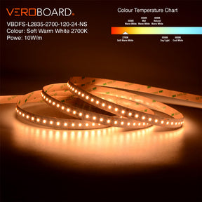 VBDFS-L2835-xxxx-120-24-NS 980Lm/m(298Lm/ft) 10W/m(3W/ft) CCT(2.7K, 3K, 3.5K, 4K, 5K, 6K)