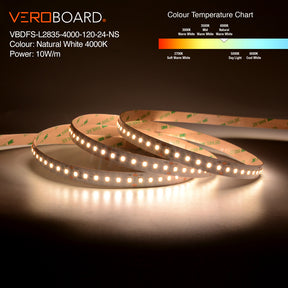 VBDFS-L2835 LED Strip - 10W/m, 980Lm/m, Multiple CCTs