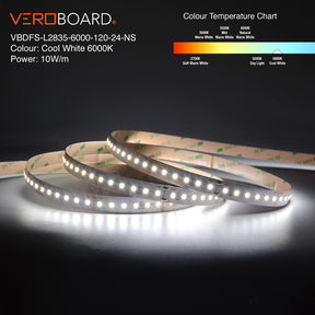 VBDFS-L2835-xxxx-120-24-NS 980Lm/m(298Lm/ft) 10W/m(3W/ft) CCT(2.7K, 3K, 3.5K, 4K, 5K, 6K)