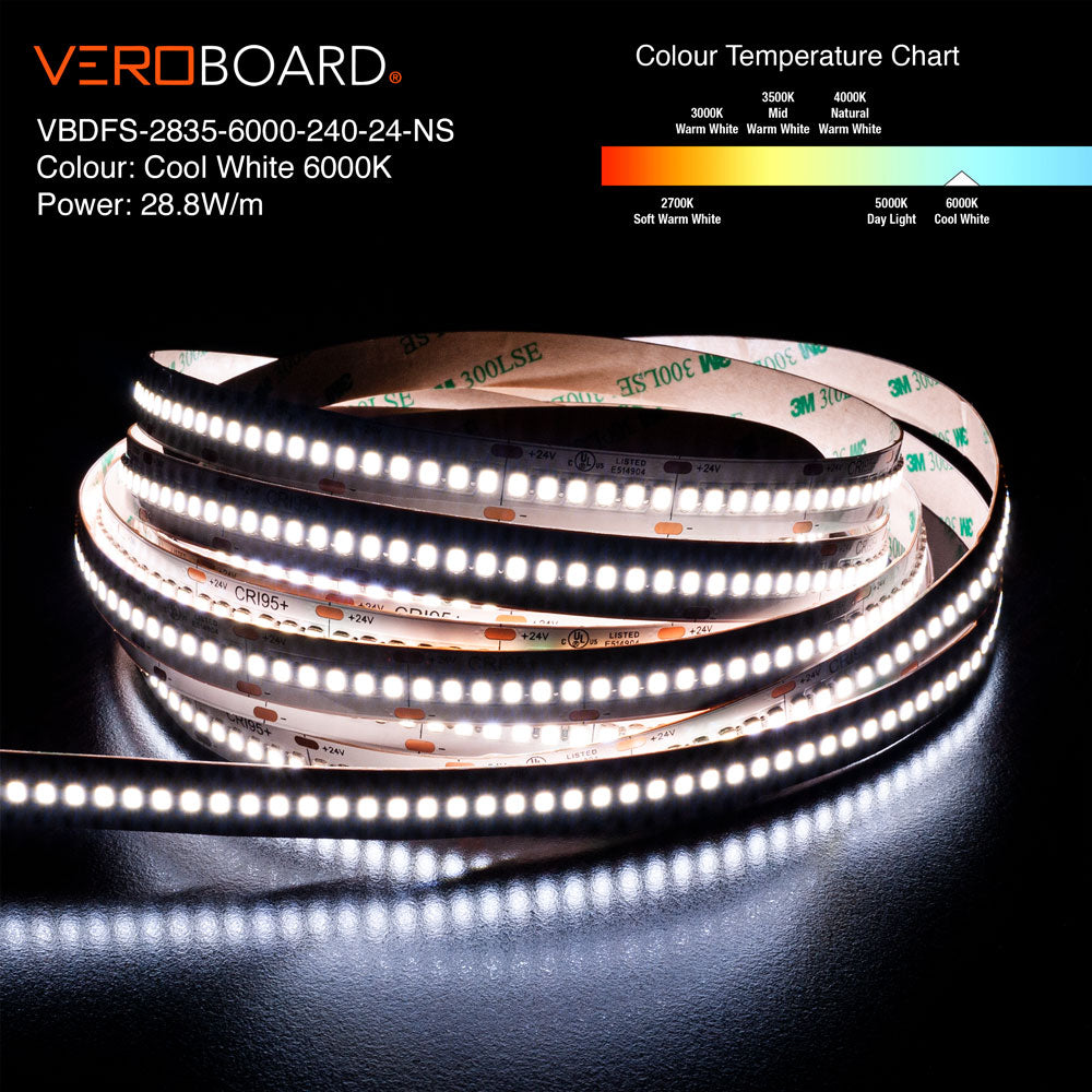 VBDFS-2835 LED Strip 5280Lm/m, 28.8W, 24V