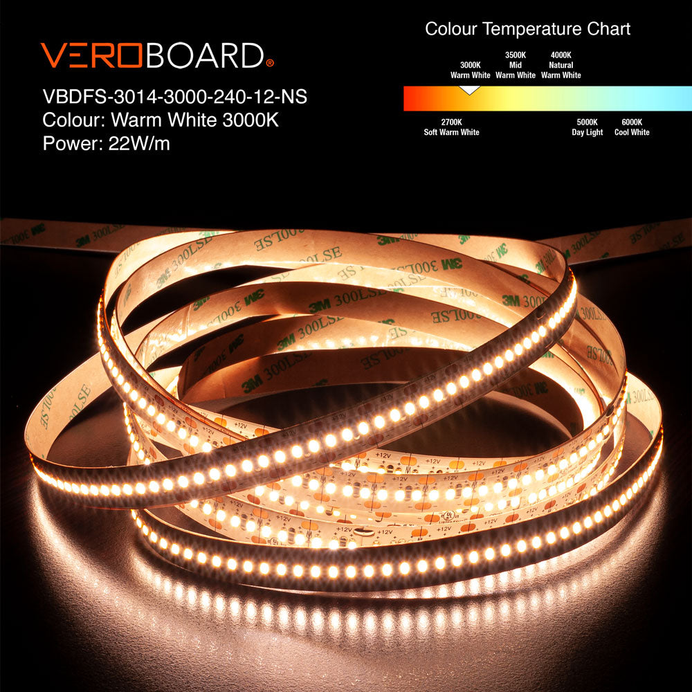 VBDFS-3014-xxxx-240-12-NS 2880Lm/m(873Lm/ft) 22W/m(7W/ft) CCT(2.7K, 3K, 3.5K, 4K, 5K) Gold PCB