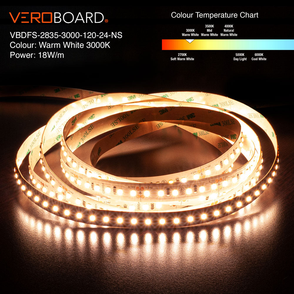 VBDFS-2835-xxxx-120-24-NS 2640Lm/m(804Lm/ft) 18W/m(5.5W/ft) CCT(3K, 4K, 5K)