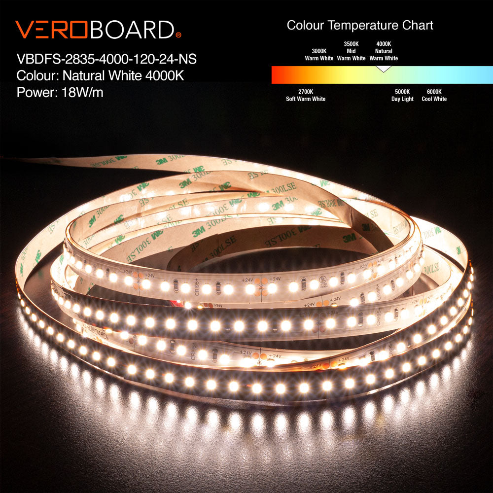 VBDFS-2835 LED Strip - 2640Lm/m, 18W/m, CCT Options