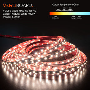 VBDFS-3528-xxxx-60-12-NS 480Lm/m(146Lm/ft) 4.5W/m(1.5W/ft) CCT(2.7K, 3K, 3.5K, 4K, 5K)