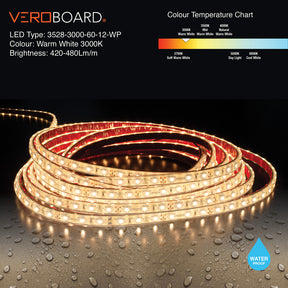 VBDFS-3528-xxxx-60-12-WP Waterproof LED Strip, 480Lm/m(146Lm/ft) 4.5W/m(1.5W/ft) CCT(3K, 6K)