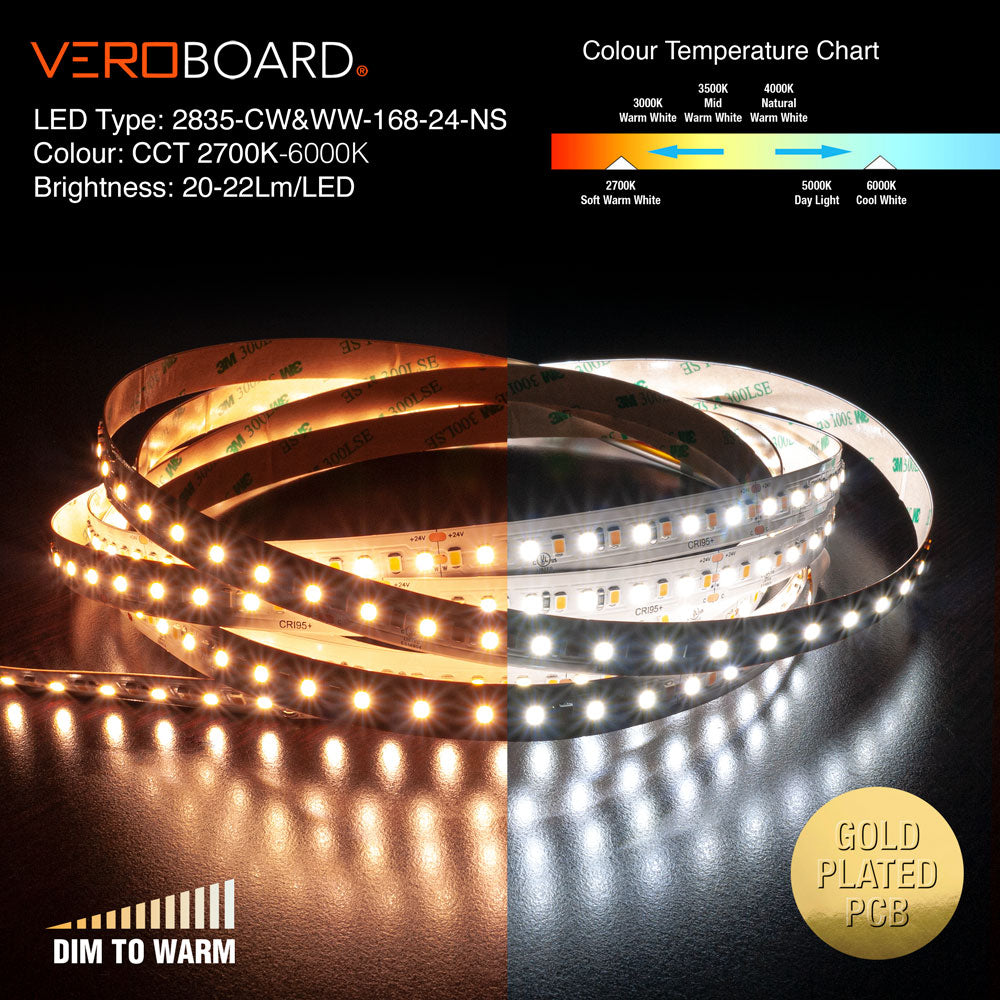 VBDFS-2835-CW&WW-168-24-NS Hybrid Adjustable Color Temperature LED Strip, 15W/m(5W/ft)
