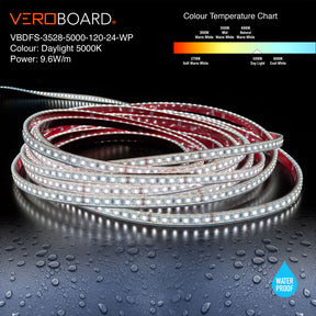 VBDFS-3528-5000-120-24-WP Waterproof LED Strip, 840Lm/m (256Lm/ft) 9.6W/m(3W/ft)  CCT(5K)