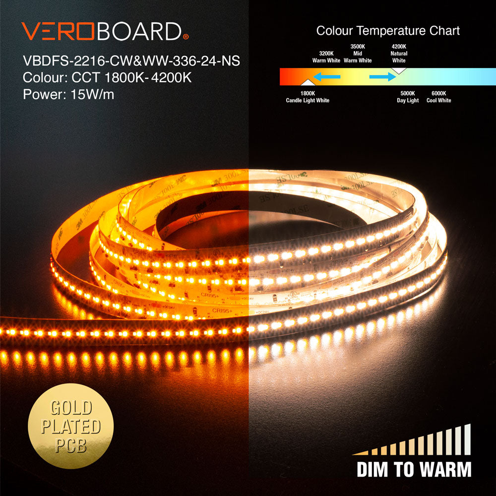 VBDFS-2216-CW&WW-336-24-NS Dim to Warm LED Strip, 15.3W/m(5W/ft)