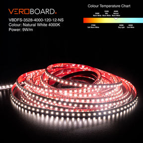 VBDFS-3528-xxxx-120-12-NS 960Lm/m(292Lm/ft) 9W/m(3W/ft) CCT(2.7K, 3K, 3.5K, 4K, 5K)
