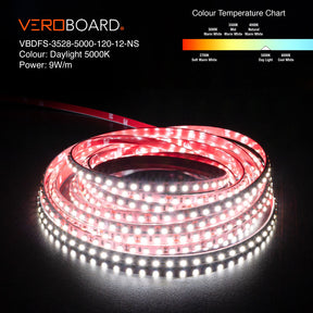 VBDFS-3528-xxxx-120-12-NS 960Lm/m(292Lm/ft) 9W/m(3W/ft) CCT(2.7K, 3K, 3.5K, 4K, 5K)