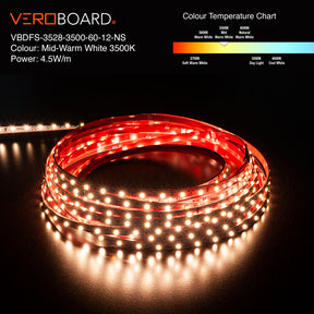 VBDFS-3528-xxxx-60-12-NS 480Lm/m(146Lm/ft) 4.5W/m(1.5W/ft) CCT(2.7K, 3K, 3.5K, 4K, 5K)