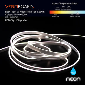 VBDFS-W Neon-4MM-168 LED/m Flexible Neon White LED Strip (5 Meter Roll/ 16.4ft)
