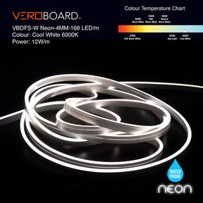 VBDFS-W Neon-4MM-168 LED/m Flexible Neon White LED Strip (5 Meter Roll/ 16.4ft)