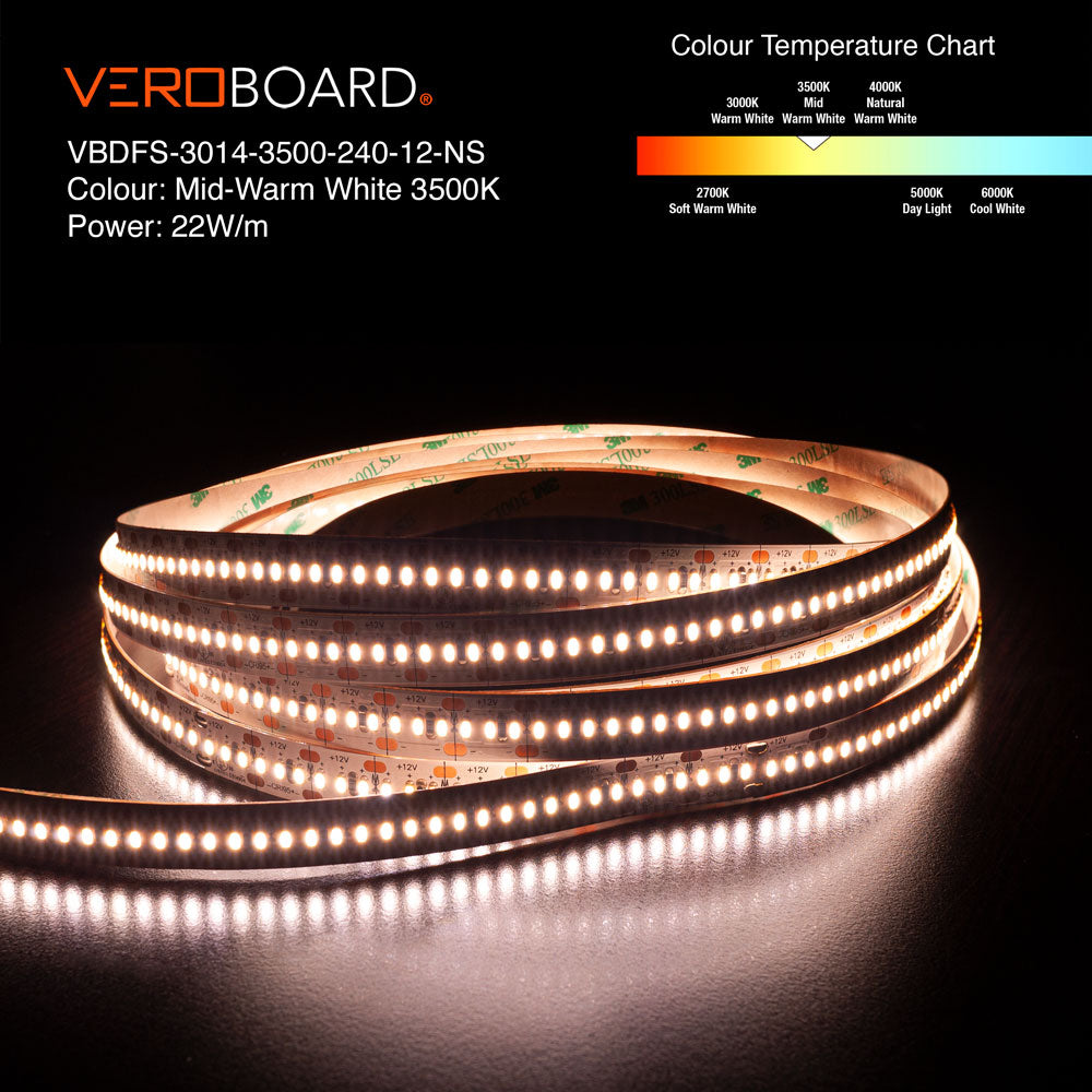 VBDFS-3014-xxxx-240-12-NS 2880Lm/m(873Lm/ft) 22W/m(7W/ft) CCT(2.7K, 3K, 3.5K, 4K, 5K) Gold PCB