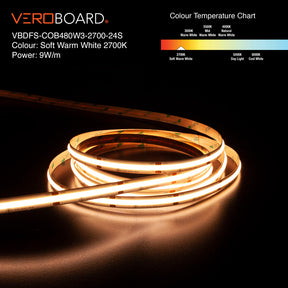 VBDFS-COB480W3-xxxx-24S 765Lm/m(233Lm/ft) 9W/m(3W/ft) CCT(2.7K, 3K, 3.5K, 4K, 5K)