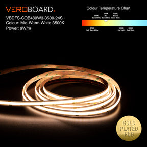 VBDFS-COB480W3-xxxx-24S 765Lm/m(233Lm/ft) 9W/m(3W/ft) CCT(2.7K, 3K, 3.5K, 4K, 5K)