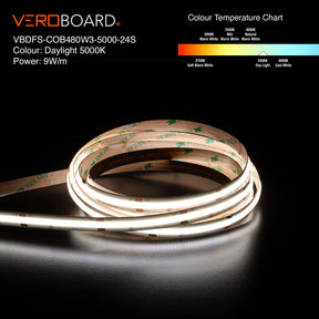 VBDFS-COB480W3-xxxx-24S 765Lm/m(233Lm/ft) 9W/m(3W/ft) CCT(2.7K, 3K, 3.5K, 4K, 5K)