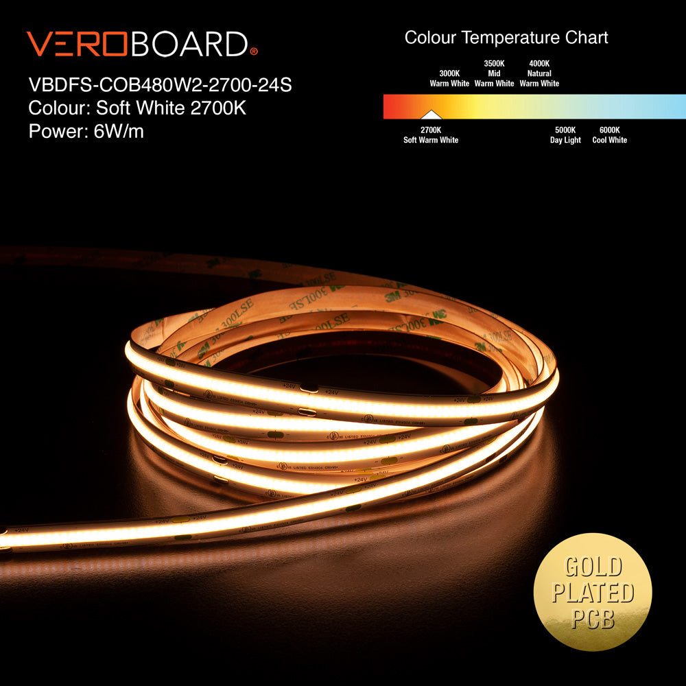 VBDFS-COB480W2-xxxx-24S 510Lm/m(155Lm/ft) 6W/m(2W/ft) CCT(2.7K, 3K, 3.5K, 4K, 5K) Gold PCB