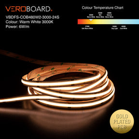 VBDFS-COB480W2-xxxx-24S 510Lm/m(155Lm/ft) 6W/m(2W/ft) CCT(2.7K, 3K, 3.5K, 4K, 5K) Gold PCB