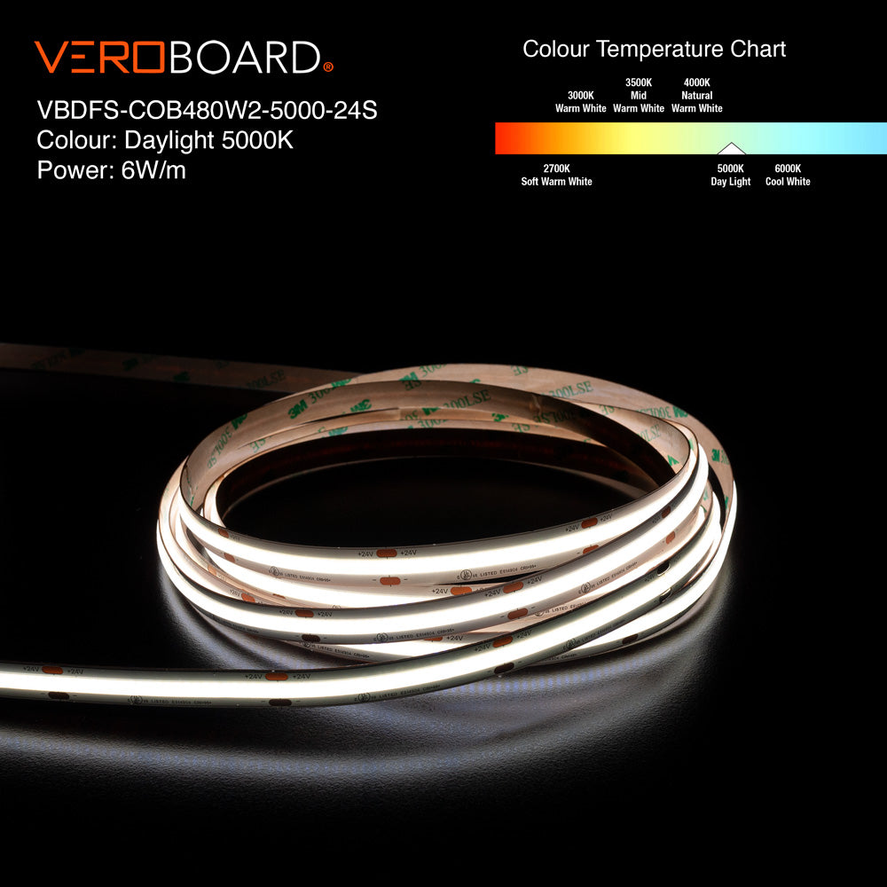 VBDFS-COB480W2-xxxx-24S 510Lm/m(155Lm/ft) 6W/m(2W/ft) CCT(2.7K, 3K, 3.5K, 4K, 5K) Gold PCB