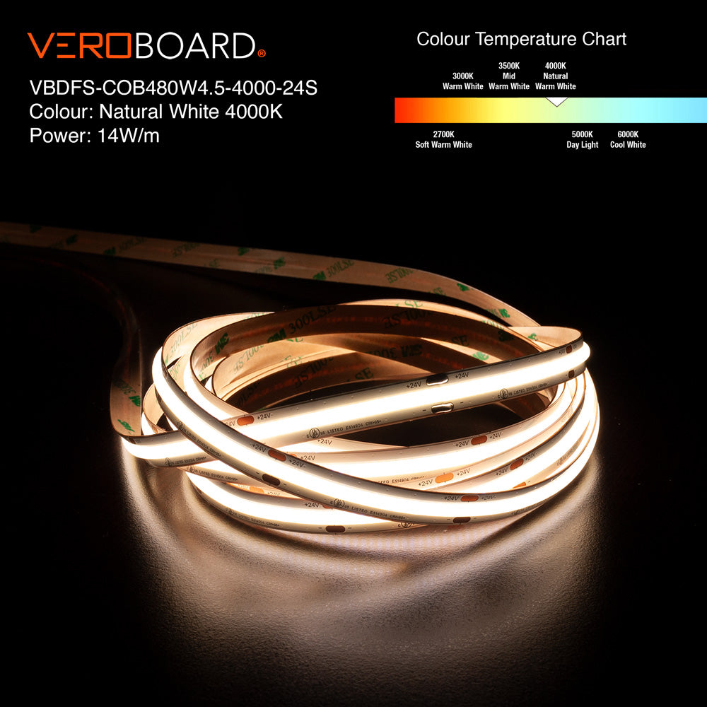 VBDFS-COB480W4.5-xxxx-24S, 1190Lm/m(363Lm/ft) 14W/m(4.5W/ft) CCT(2.7K, 3K, 3.5K, 4K, 5K) Gold PCB