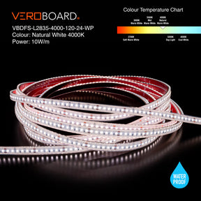 VBDFS-L2835-xxxx-120-24-WP Waterproof LED Strip, 980Lm/m (298Lm/ft) 10W/m(3W/ft) CCT(3K, 3.5K, 4K)