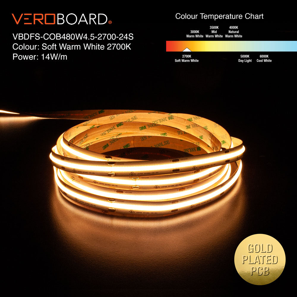 VBDFS-COB480W4.5-xxxx-24S, 1190Lm/m(363Lm/ft) 14W/m(4.5W/ft) CCT(2.7K, 3K, 3.5K, 4K, 5K) Gold PCB