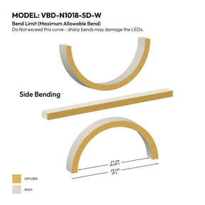 VBD-N1018-SD-W White Silicone LED Neon Channel - Veroboard Canada