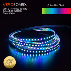 VBDFS-5050-RGBD-96-12-NS Addressable(WS2815) LED Strip, 15W/m(4.5W/ft) RGB Gold PCB
