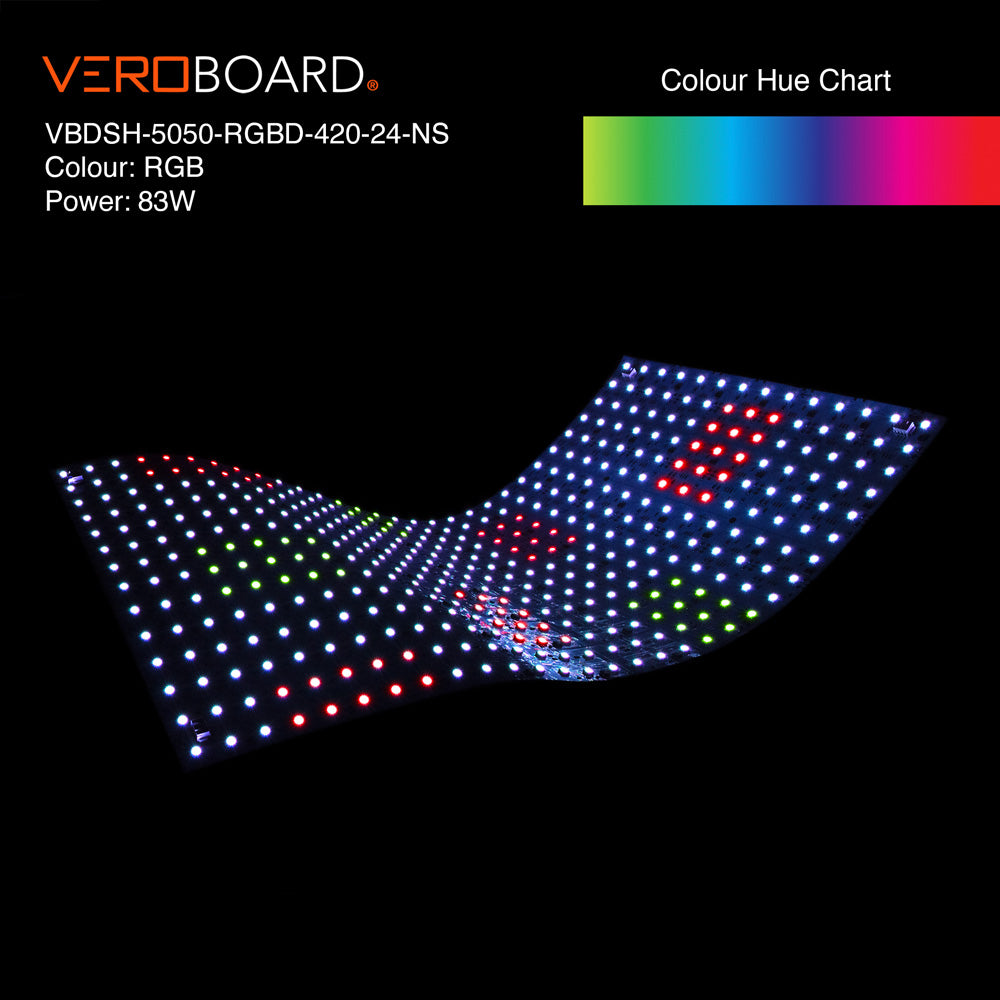 VBDSH-5050-RGBD-420-24-NS Flexible Addressable LED Backlighting Sheet