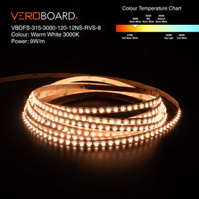 VBDFS-315 Reverse Side LED Strip - 1320Lm/m 9W