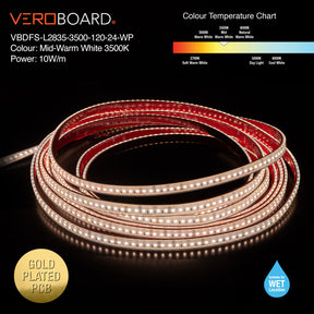 VBDFS-L2835-xxxx-120-24-WP Waterproof LED Strip, 980Lm/m (298Lm/ft) 10W/m(3W/ft) CCT(3K, 3.5K, 4K)