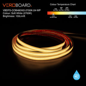 VBDFS-COB480W2-xxxx-24-WP Waterproof COB LED Strip, 510Lm/m (155Lm/ft) 6W/m(2W/ft) CCT(2.7K, 3K, 3.5K, 4K, 5K), veroboard