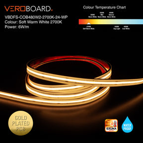 VBDFS-COB480W2-xxxx-24-WP Waterproof COB LED Strip, 510Lm/m (155Lm/ft) 6W/m(2W/ft) CCT(2.7K, 3K, 3.5K, 4K, 5K)